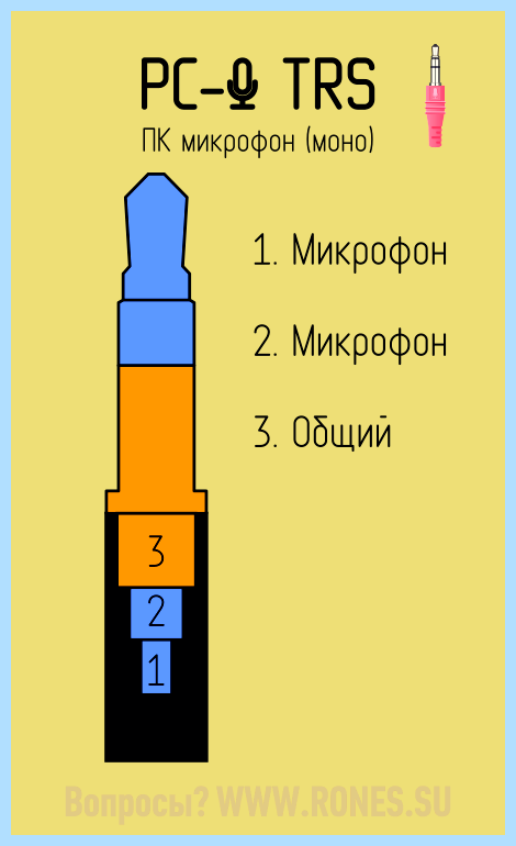 3 pin jack