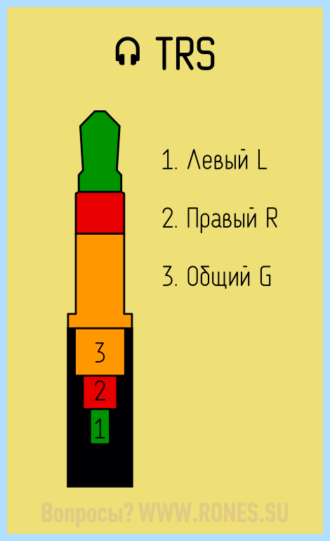 3 pin jack