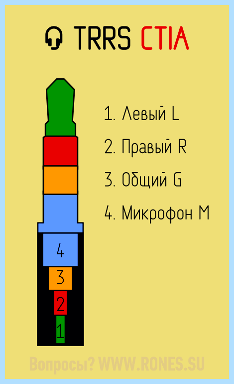 3 pin jack