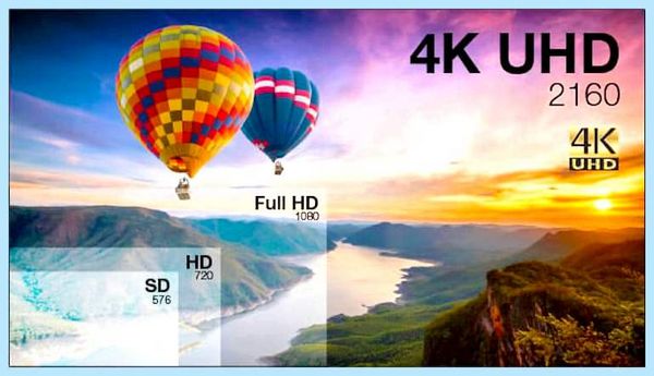 30 fps что это
