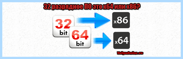 32 64 разрядная система