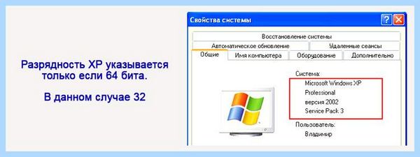 32 или 64 бита windows
