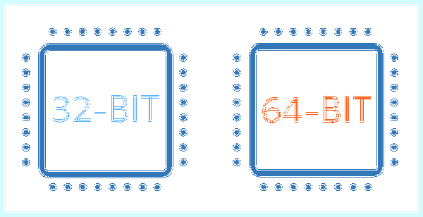 32 операционная система