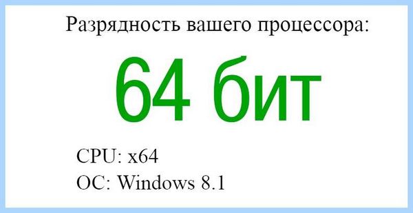 32 разрядная операционная