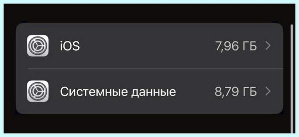 4 гб это много или мало Но страшиться его не следует