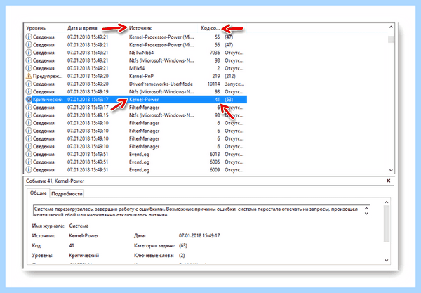 41 критическое microsoft windows kernel power