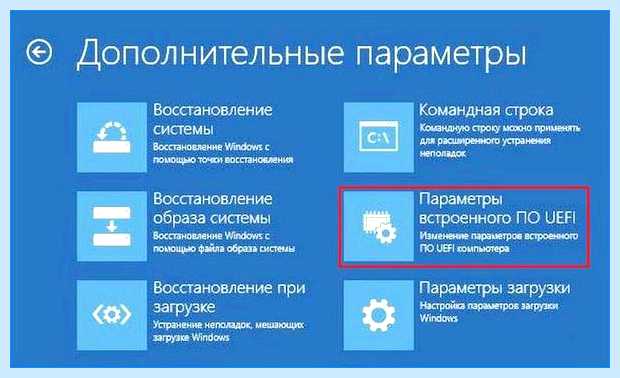 Аппаратная виртуализация intel
