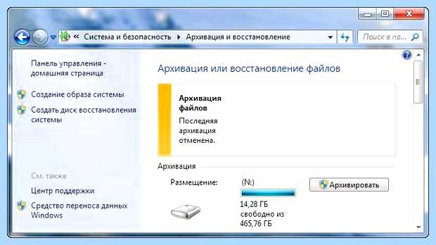 Архивация виндовс 7 что это (архивация, виндовс, Архивирование данных, образа системы, Создание образа, восстановления системы) Архивация виндовс 7 что это