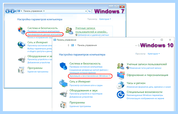 Архивация windows что это (архивация, windows, архивации Windows, восстановления системы, образ системы) Архивация windows что это