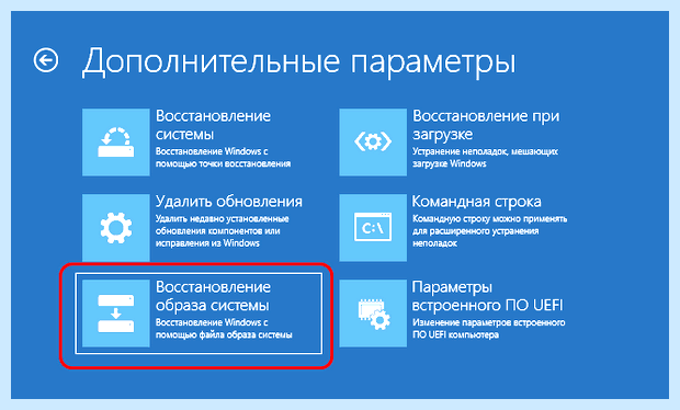 Архивация windows что это (архивация, windows, архивации Windows, восстановления системы, образ системы) Архивация windows что это