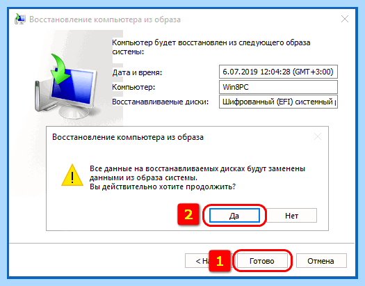 Архивация windows что это (архивация, windows, архивации Windows, восстановления системы, образ системы) Архивация windows что это