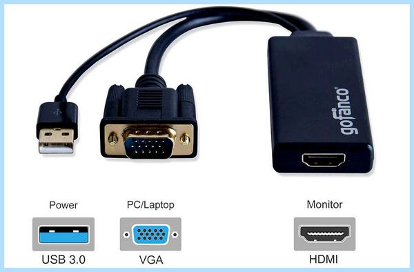 No video input на мониторе (video, input, монитор, video input, оперативной памяти, video input») No video input на мониторе