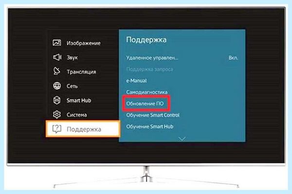 No video signal
