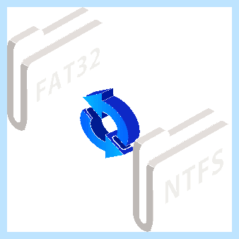 Ntfs в fat32 (ntfs, fat32, NTFS FAT32, file system, AOMEI NTFS, AOMEI NTFS FAT32) Ntfs в fat32