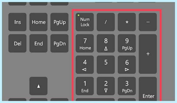 Num на клавиатуре ноутбука (клавиатура, ноутбука, NumLock ноутбуке, включить NumLock, включить NumLock ноутбуке, цифровой блок) Num на клавиатуре ноутбука