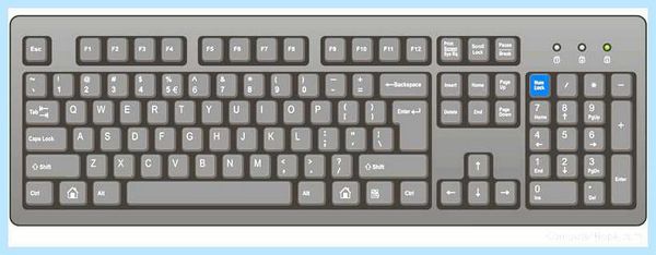 Numlock на ноутбуке что это