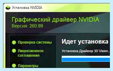 Nvidia display driver что это
