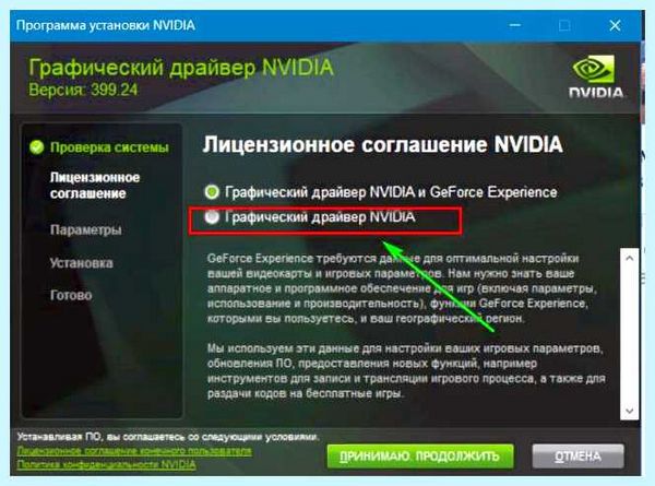 Nvidia display driver что это