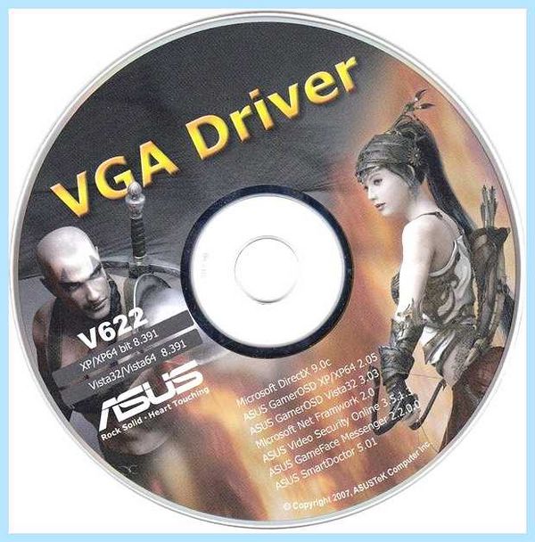 Nvidia display driver что это