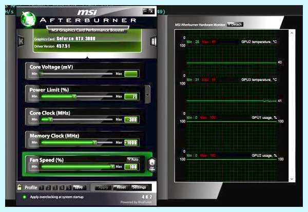 Nvidia rtx 3060 ti майнинг