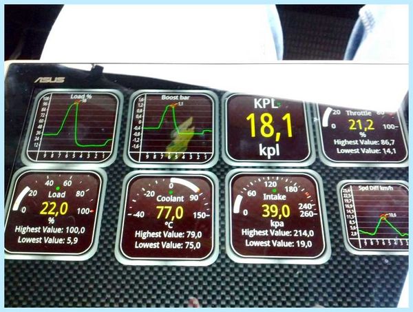 Obd 2 разъем (разъять, задней передачи, производителем Контакт, разъема OBD-2, 29bit Kbaud) Obd 2 разъем