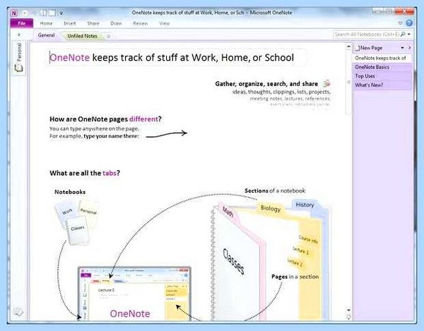 Office onenote что это