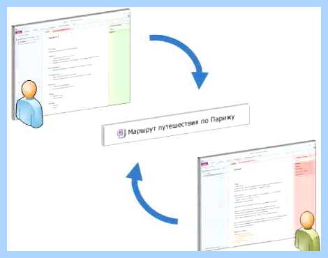 Office onenote что это