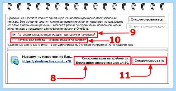 Office onenote что это