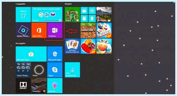 Office onenote что это