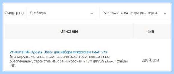 Pci контроллер шины что это