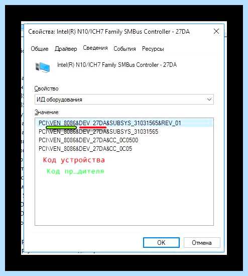 Pci контроллер шины что это