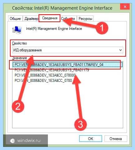 Pci устройство драйвер для windows