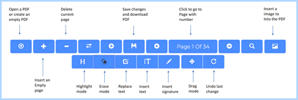 Pdf text editor online