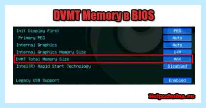 Performance mode что это