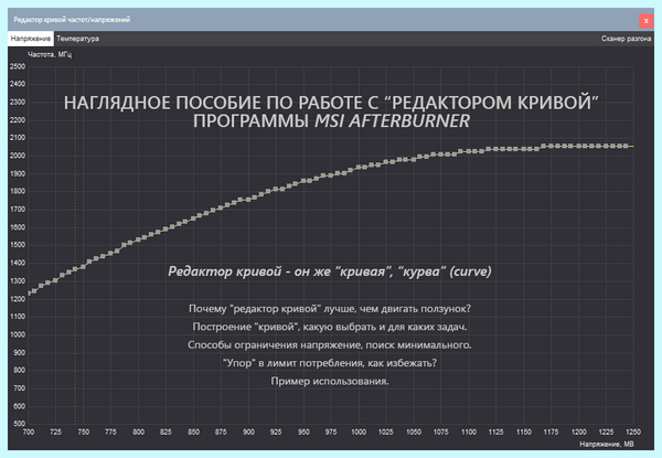 Power limit что это