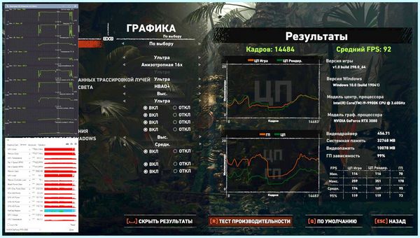 Power limit что это