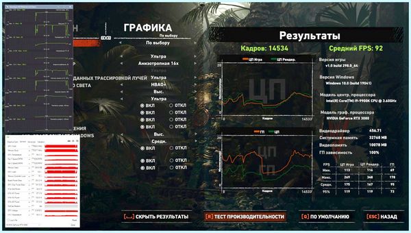 Power limit что это