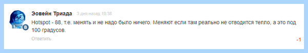 Power limit видеокарты