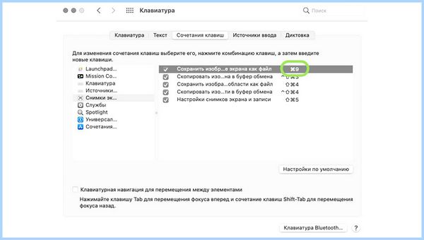 Print screen кнопка (print, screen, кнопка, сделать скриншот) Print screen кнопка