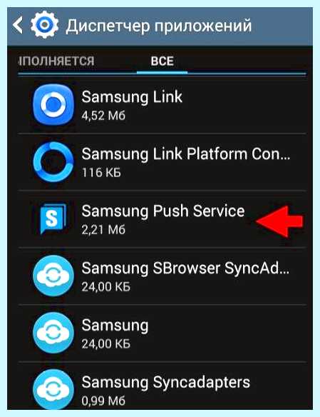 Samsung push service что такое