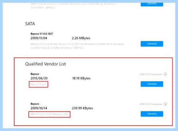 Qualified vendor list