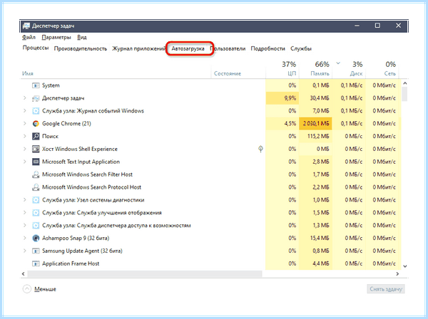 Realtek панель управления windows 10