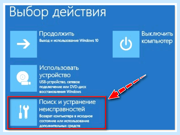 Recovery your pc