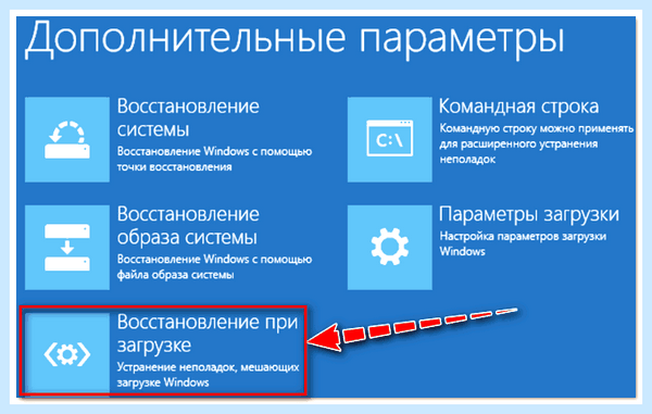 Recovery your pc