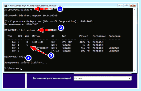 Recovery your pc