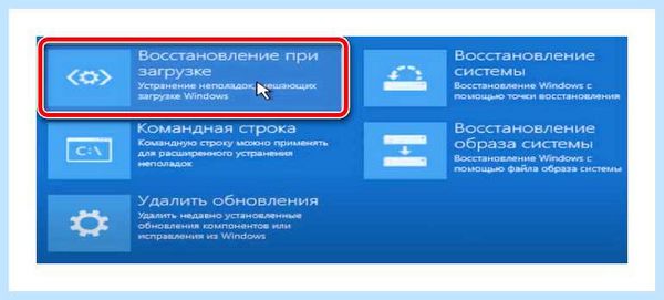 Recovery your pc