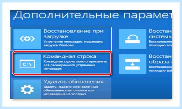 Recovery your pc