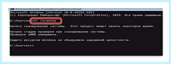 Recovery your pc