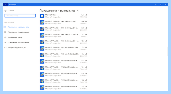 Redistributable c что это