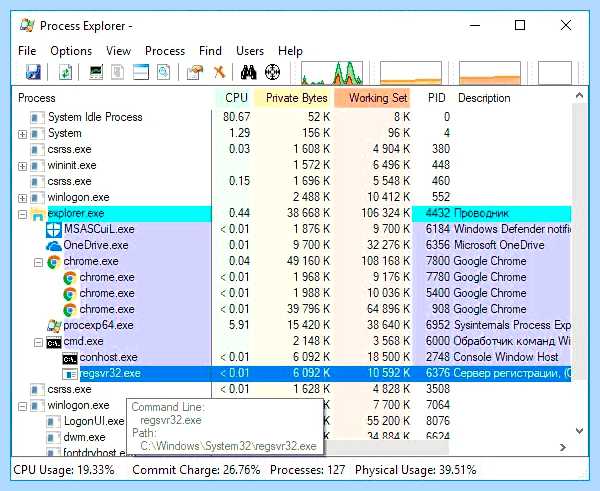 Regsvr32 windows 10 (regsvr32, windows, regsvr32 %windir%, Closing related, Closing related your) Regsvr32 windows 10